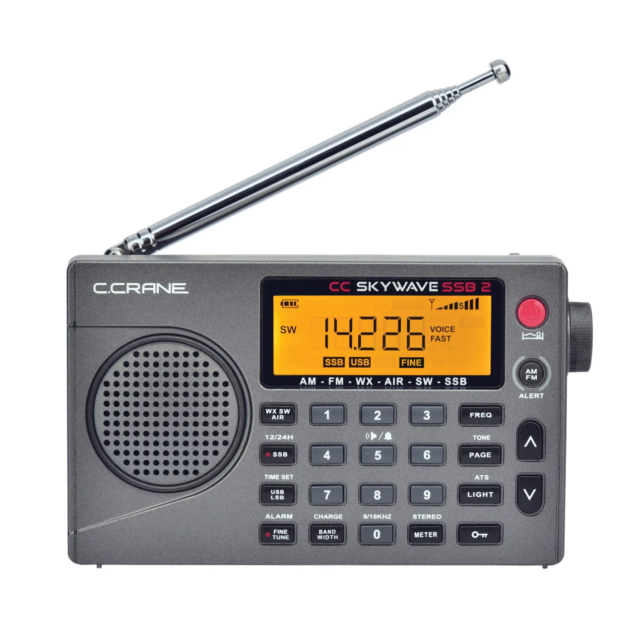 Equipos y Antenas