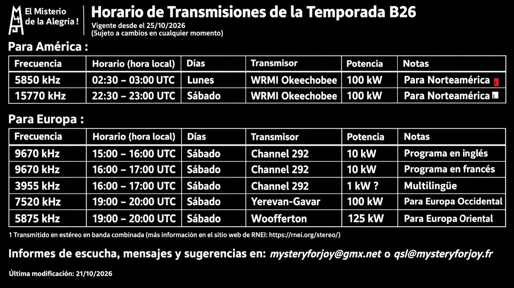 El equipo de **Mystery for Joy** acaba de anunciar novedades muy interesantes de cara a la temporada **B26**.